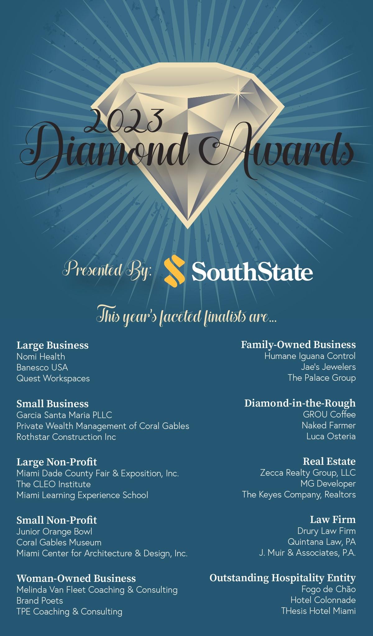 GROU Gana el Premio Diamond-in-the-Rough en los Diamond Awards de Coral Gables 2023